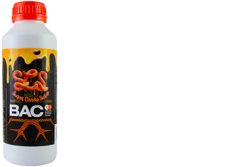 Sugar candy syrup